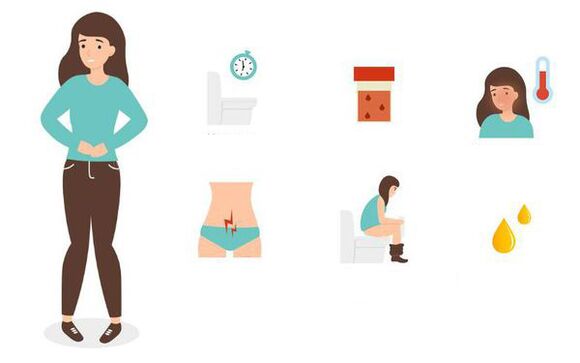 simptome de cistită